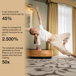 Power Plate® MOVE™