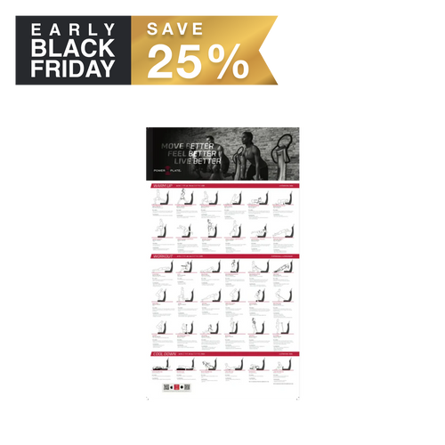 Power Plate Wall Poster