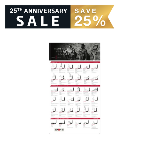 Power Plate Wall Poster